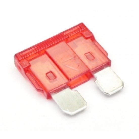 Standard Fuse