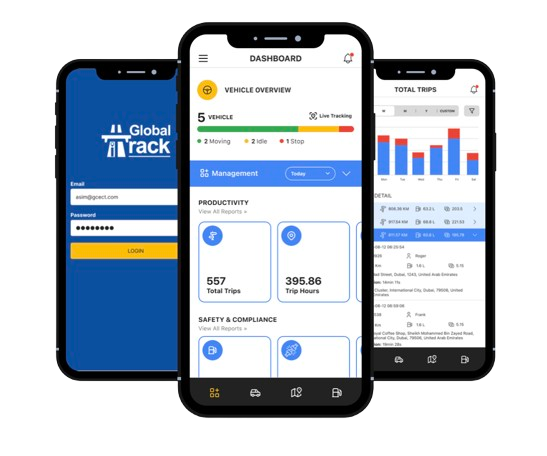 Mobile Login